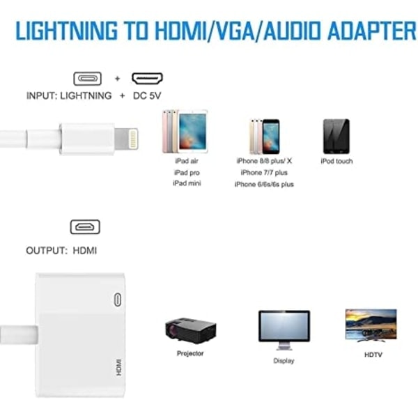 Lightning till HDMI Adapter 1080P Digital AV Adapter Synkronisering