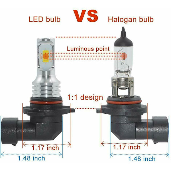 2 x 9005 HB3 LED bil tåkelys, LED front tåkelys