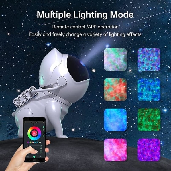 Stjerneprojektor Natlampe Rumhund, Galakseprojektor med 360 Justerbart Design, 21 Farvetilstande, Bluetooth-højttaler, 8 Hvide Lyde og Timer, Astron