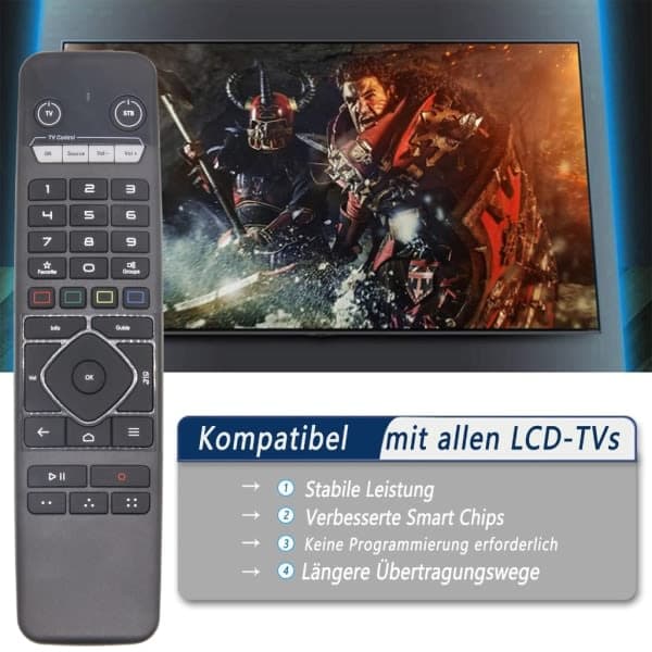 Lær Stemmestyring Fjernkontroll for Formuler Z7+ 5G Z8PRO Z10 Z10PRO Dekoderboks