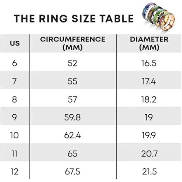 4 st Lymphvity Termoterapeutisk Ring, Lymfdränage Terapeutiska Magnetiska Ringar För Kvinnor Män 10