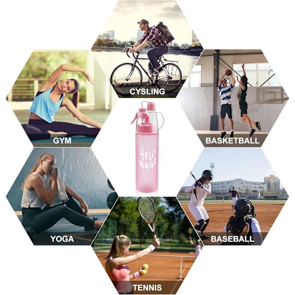 Vattensprayflaska Misting Vattenflaska Sport Vattenflaska för Utomhus Hydrering 580ml Drickflaska med Flip Straw, för Fuktgivande Kylning Frosted Powder