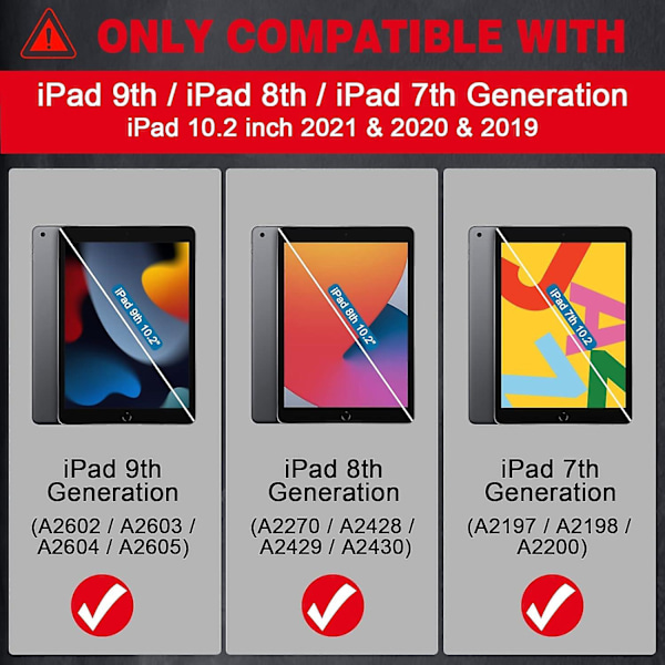 Barnfodral för iPad 9:e generationen, iPad 8:e/7:e generationens fodral, för iPad 10.2 fodral med robusta stativ, robust stötsäkert iPad 10.2 fodral
