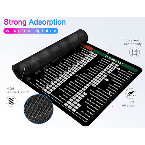 Stor Spillmusmatte, Lang XXL Musmatte, Kontor-Snarveismatte, Utvidet Datamusmatte/Skrivebordsmatte med Sydd Kant for Spillere, Kontor, Hjem Office Shortcuts B 800x300mm