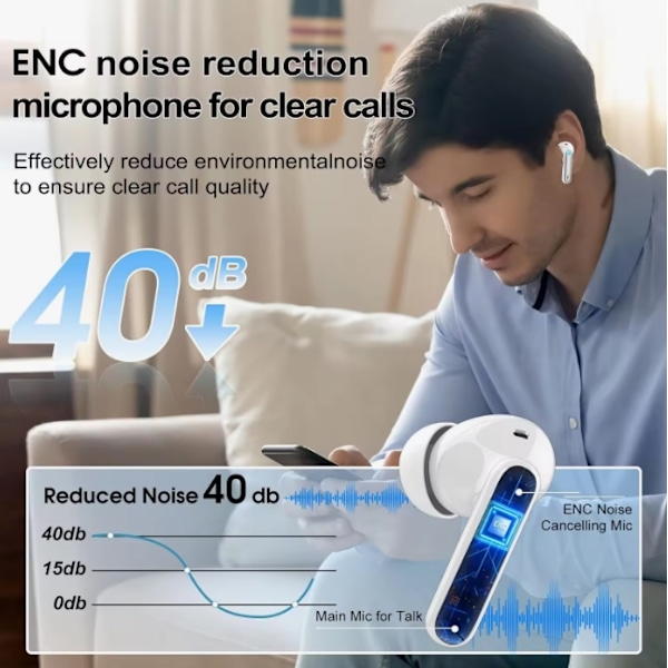 Trådløse Bluetooth-hodetelefoner, 40 timers spilletid, trådløst headset med berøringskontroll, IP7 vanntette in-ear hodetelefoner, hvit