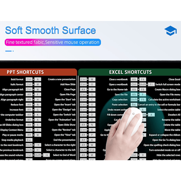 Stor Spillmusmatte, Lang XXL Musmatte, Kontor-Snarveismatte, Utvidet Datamusmatte/Skrivebordsmatte med Sydd Kant for Spillere, Kontor, Hjem Office Shortcuts B 800x300mm
