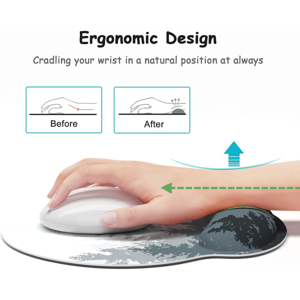Ergonomisk musemåtte med håndledsstøtte, Forest Memory Foam håndledsstøtte musemåtter, smertelindrende musemåtte til gaming, arbejde, mænd og kvinder