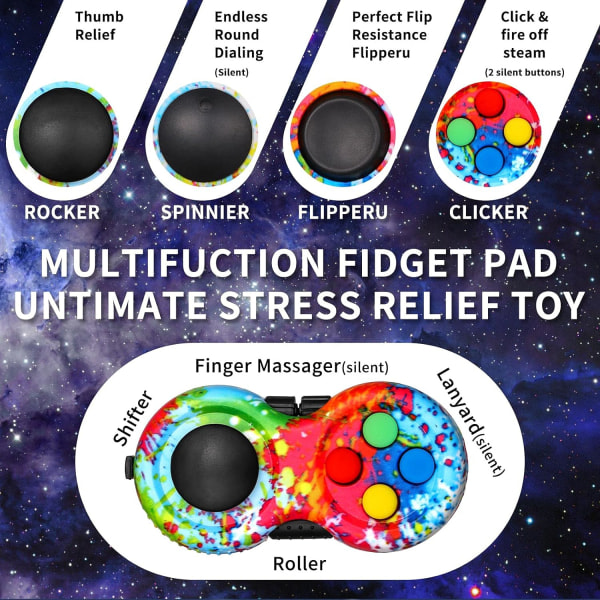 2 st Fidget Controller Pad, Portabel Stressreducerande Spelkonsol Hand Fidget Pad för Att Lindra Stress och Ångest