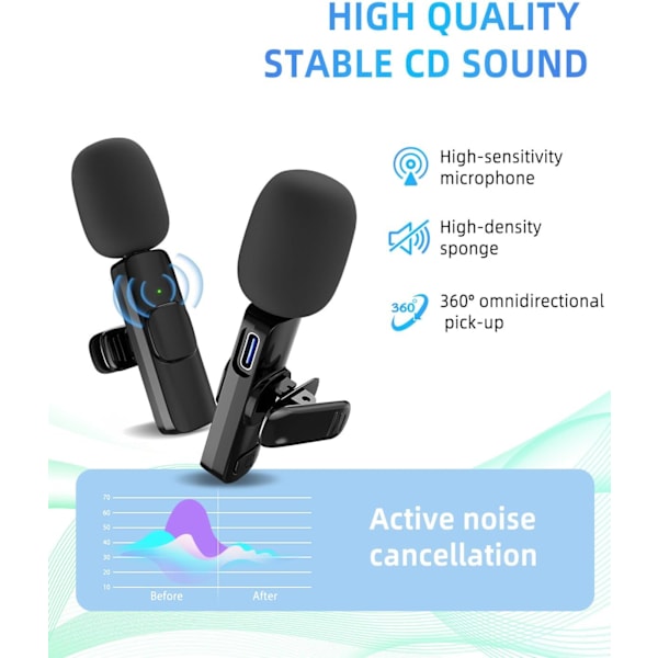 Trådløse Mikrofoner, Trådløs Lavalier Mikrofon, Plug-and-Play Bluetooth Mikrofon, Støjreduktion Automatisk Synkronisering til Optagelse, Live Streaming, TikTok