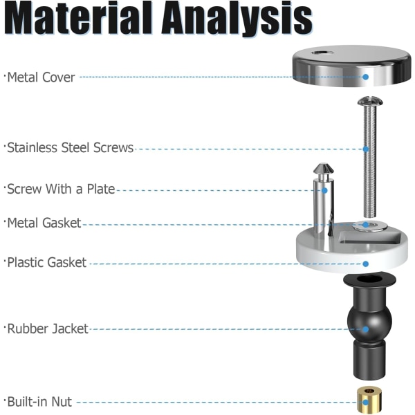 Hurtigutløsende toalettsetefester, universelle toalettsetehengselbeslag for WC-toalett med blinde hull 4 Pack
