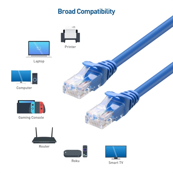 5-pak 10 Gbps Snagless Kort Cat6 Ethernet Kabel (Cat6 Kabel, Cat 6 Kabel) Blue 1m