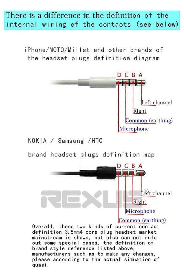 stk. OMTP til CTIA / CTIA til OMTP Headset Lydadapter 3.5mm Øretelefon Konverter
