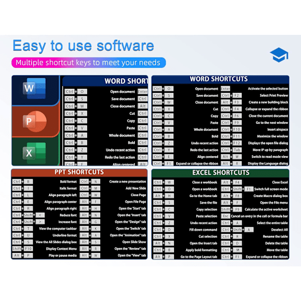 Stor Spillmusmatte, Lang XXL Musmatte, Kontor-Snarveismatte, Utvidet Datamusmatte/Skrivebordsmatte med Sydd Kant for Spillere, Kontor, Hjem Office Shortcuts B 800x300mm