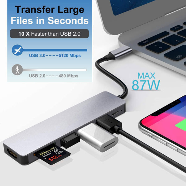 USB-C Dokkingsstasjon USB-C Hub-adapter for flere skjermer med 4 TU 4 i 1