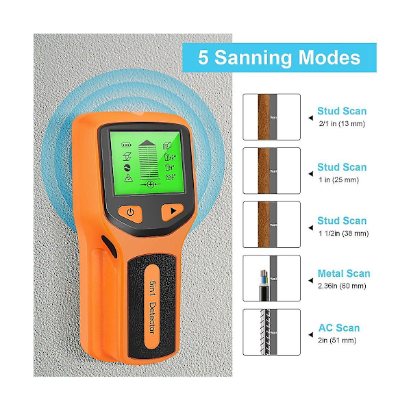 5-in-1 Seinäskannaus Stud-ilmaisin Digitaalinen Käsikäyttöinen Seinäilmaisin PVC-vesijohto Metallihaku Skänneri
