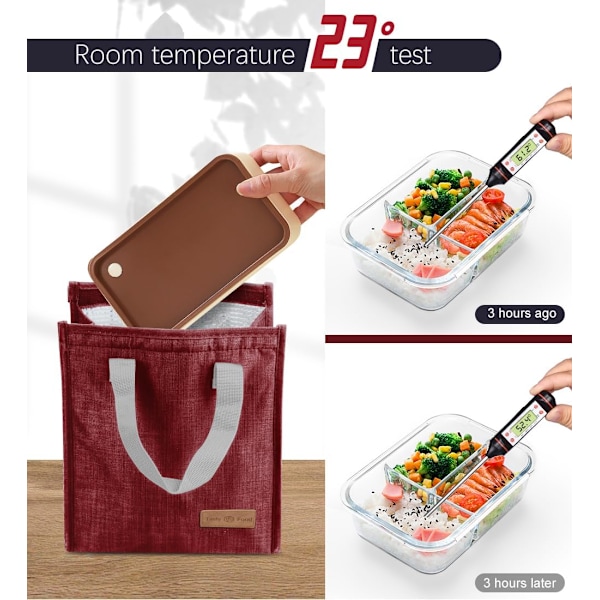Lunsjposer for Kvinner Menn, Bærbar Isolerende Lunsjpose Vannresistent Lekkasjesikker Lunsjboks Tote Bag for Barn Jenter Gutter Voksne Red