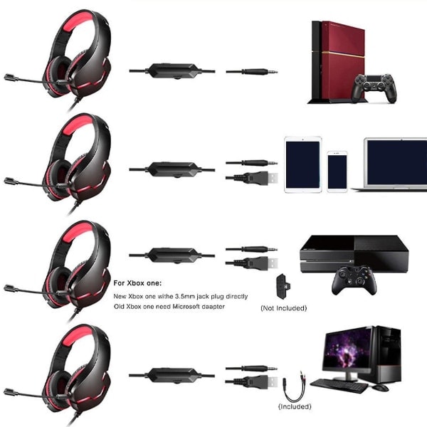 Hi-Fi headset med briljant 360-graders upptagning och 3D-stereoljud