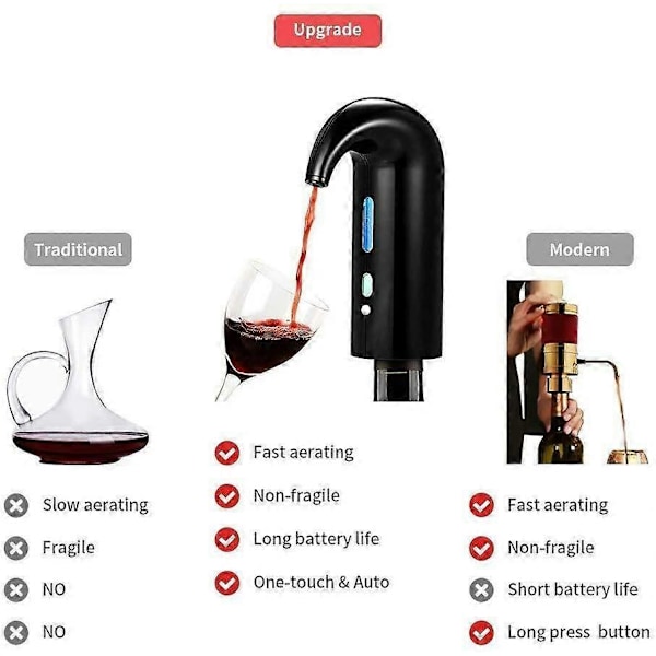 Automatisk vin dispenser elektrisk vinfilter ilter hælder karaffel med USB-oplader Black