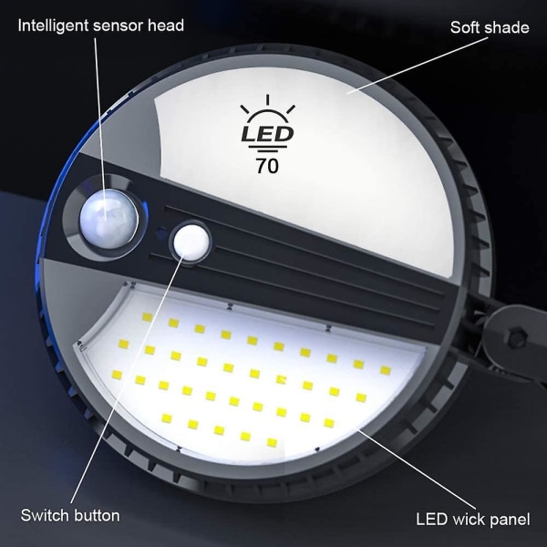 LED solcelle vegglampe med bevegelsessensor utendørs hagebelysning villabelysning vanntett