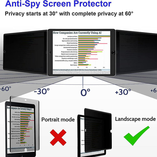 Magnetisk privatlivsbeskyttelse til Apple iPad, kompatibel med iPad Pro og iPad Air modeller, iPad Mini 6