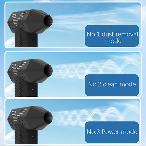 Mini Jet-Dry Blåser Fan Håndholdt Kordløs Børsteløs Støvblåser for PC Bladblåser Basic Model
