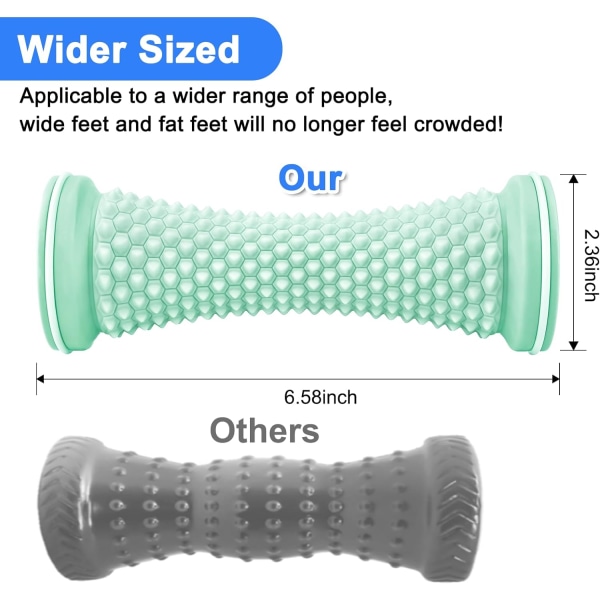 Fotmassasjevals, Muskelvalsestang for Plantar Fasciitt-Gjenoppretting og Spenningsavlastning i Muskel Green