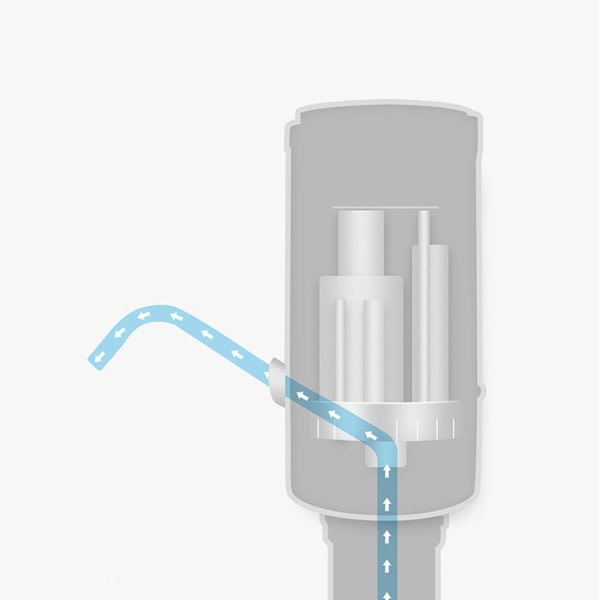 Elektrisk vannpumpe Vannbeholderpumpe Blue