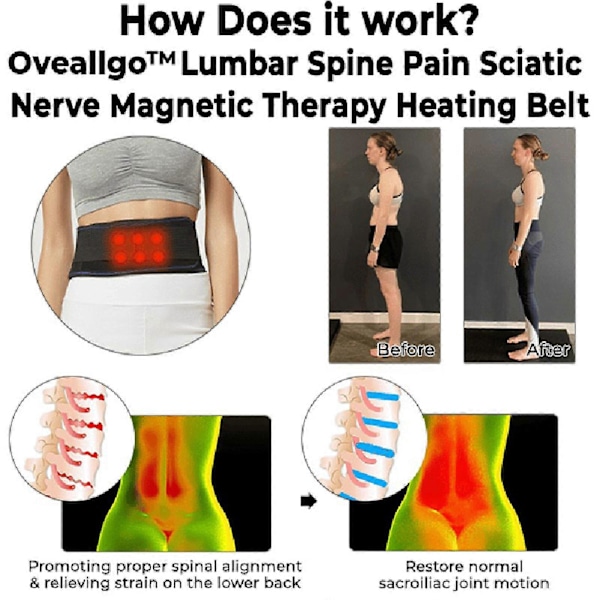 Lændesmerter Iskias Nerve Magnetoterapi Varmebælte White M