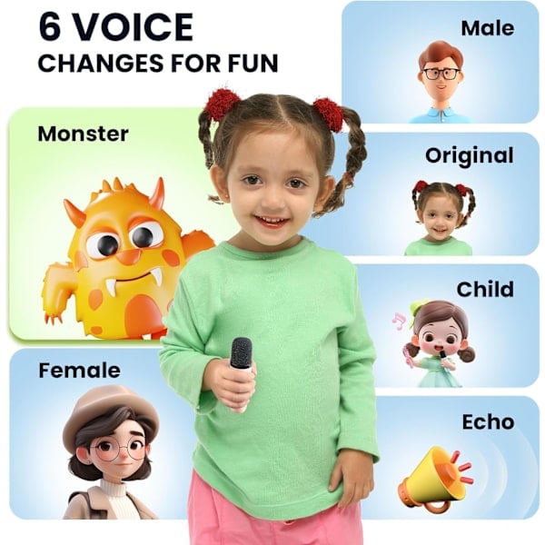 Mini Karaoke-laite lapsille ja aikuisille, kannettava Bluetooth-karaokekaiutin 2 langattomalla mikrofonilla, täydellinen lahja tyttöjen syntymäpäiväjuhliin Violet