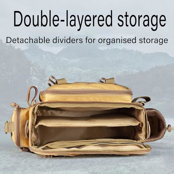 Fiskeväska, Enkelsidig Havsfiskeutrustningsväska Tackleförvaringsryggsäck, Kamouflage Utomhus Bärväska Vandringsresa Pack, 40 * 28 * 20CM Yellow
