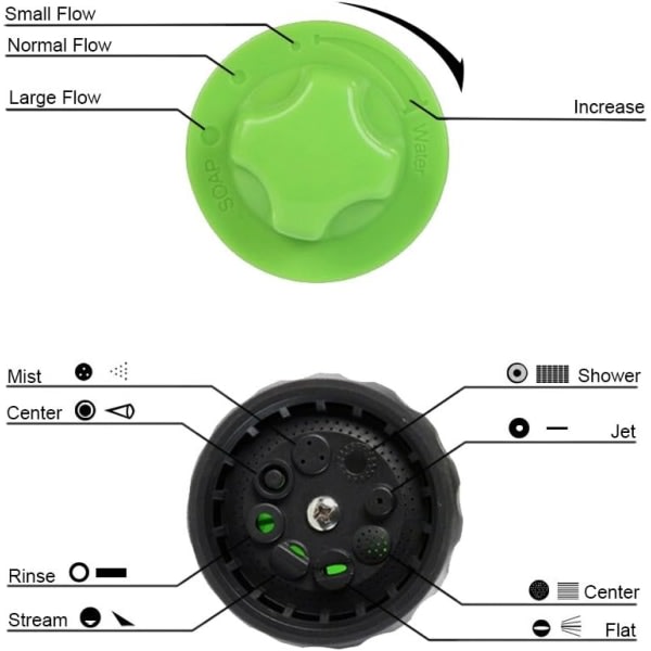 Multifunktionel Havevandslange Dysesæt, Højtryks Slange Skumsprøjte Havevandpistol til Bilvask, Vanding af Planter og Dusjning af Kæledyr