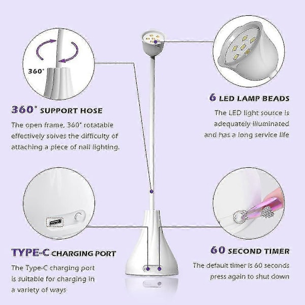 LED UV-neglelampe, Mini Lotus Håndfri Lys Roterbar Negle tørker Rask Tørking Neglelakk Herding Lampe