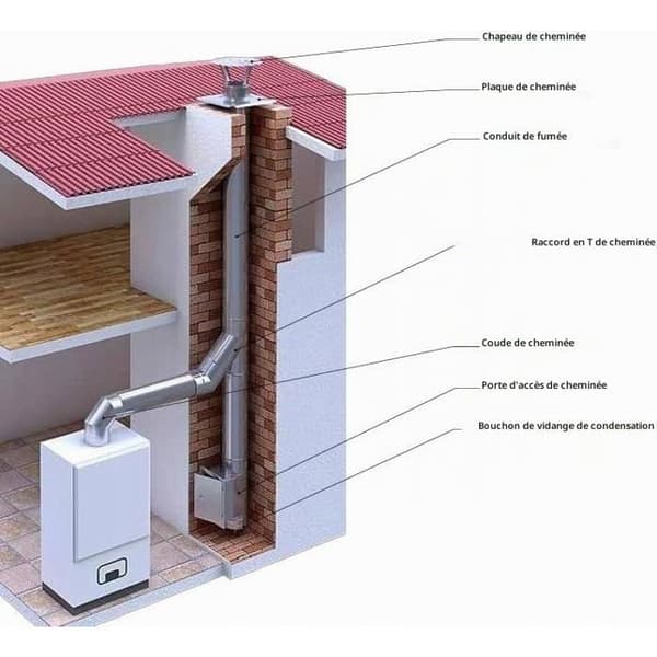 Skorstensrør i rustfrit stål - 1 stk. - 1.4404 stål - Korrosionsbestandigt 450°C - Røgafledning