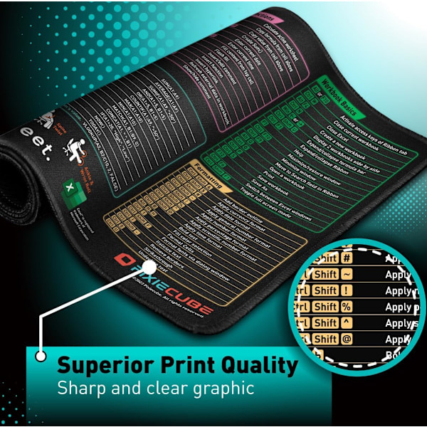 Excel Hurtigtaster Musematte - Utvidet Stor XL Jukseark Gaming Musematte | PC Kontor Regneark Tastaturmatte | Sklisikker Sydd Kant