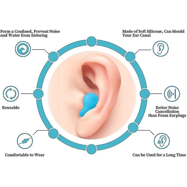 Ørepropper, 6 par silikonørepropper, formbare ørepropper, gjenbrukbare for søvn støydemping