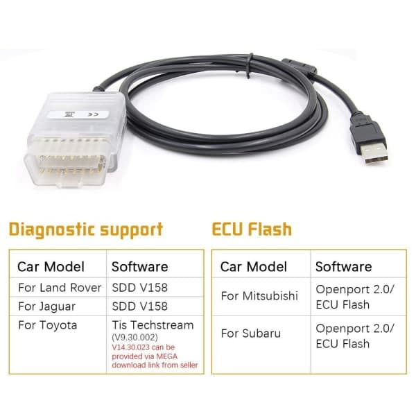 Openport 2.0 Tuning Verktøy ECU FLASH