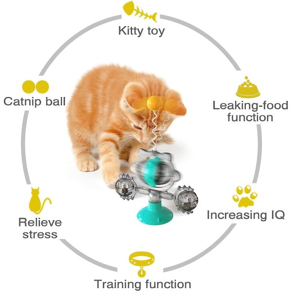 Kissan vuotava pallolevy, hauska kissan tikku, kissan lelu, sopii sisätiloissa olevalle kissanpennulle, lemmikkieläintarvikkeet, kissan jahtilelu, syntymäpäivälahja
