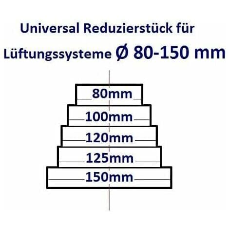Universal rund reduktion til ventilationssystemer med en diameter på 80 til 150 mm - RDRC kanal