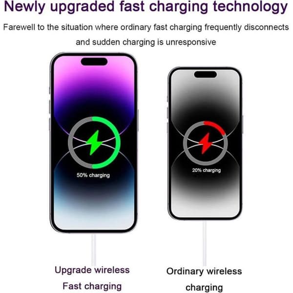 Induktionsoplader til iPhone - 15W USB-C oplader til iPhone, hurtig magnetisk trådløs oplader til iPhone 15/15 Pro/1