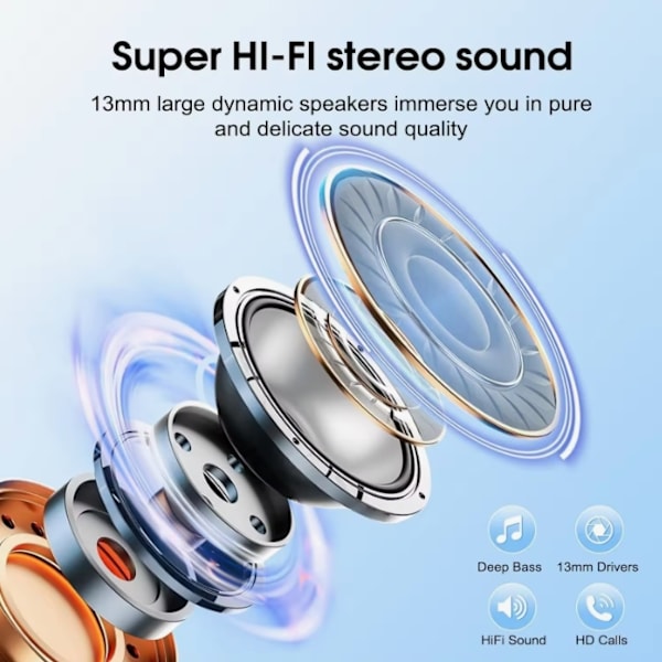 Trådløse Bluetooth-hodetelefoner, 40 timers spilletid, trådløst headset med berøringskontroll, IP7 vanntette in-ear hodetelefoner, hvit