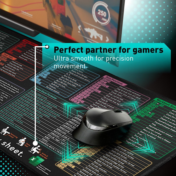 Excel Hurtigtaster Musematte - Utvidet Stor XL Jukseark Gaming Musematte | PC Kontor Regneark Tastaturmatte | Sklisikker Sydd Kant