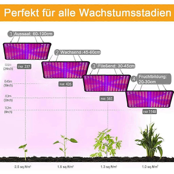 30W 225 LED Kasvilamppu Täyspektrinen Kasvivalo Huonekasvit Kasvatuslamppu