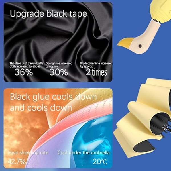 Piirretty Ankka-kahvainen Sateenvarjo, Ihastuttava Taittuva Sateenvarjo, Kompakti Pieni Matkasateenvarjo Ulkokäyttöön Sateelle ja Auringolle Dark Blue
