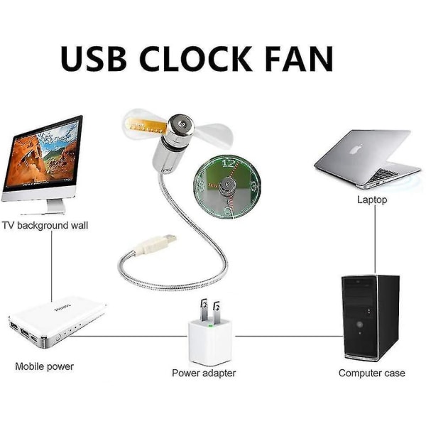 Wabjtam USB Clock Fläkt Med Realtids Display Funktion USB Clock Fläkt Led Fläkt