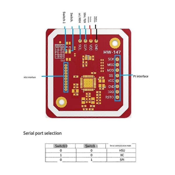 PN532 NFC RFID Trådløs Modul V3 Leser Skriver Kit