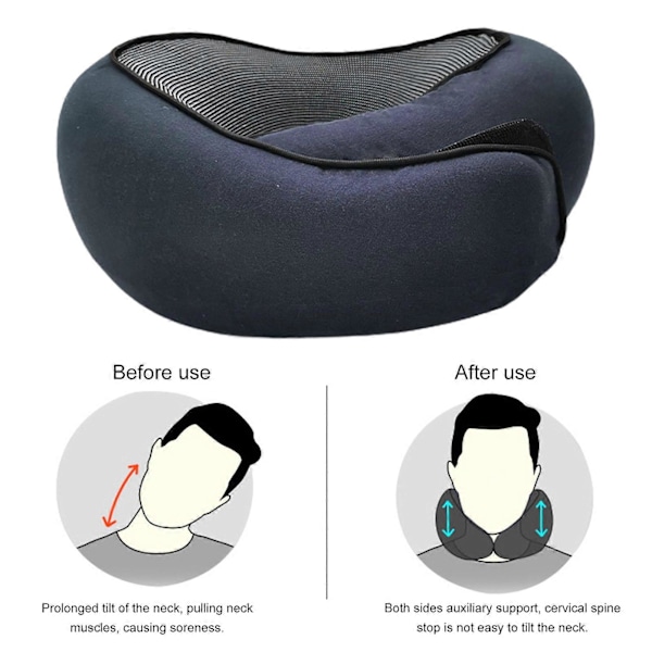 Nackkudde i Memory Foam för Resor 360 Graders Stöd U-formad Flygplanskudde med Justerbar Kardborreband Tupplurskudde Navy Blue