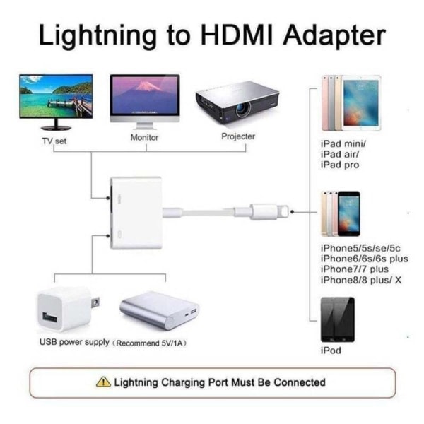 Lightning HDMI -kaapeli iPhone Hub -sovitin 1080p digitaalinen AV-sovitin