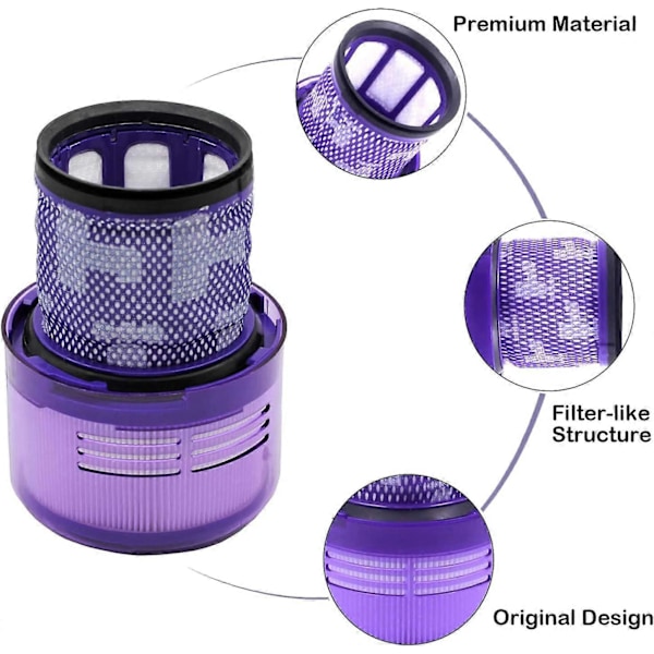 Fictezlove Suodatin Dyson V11 V15:lle, Pestävä Vaihtosuodatin Dyson V15 V11 SV14 Cyclone Animal Absolute Total Clean -imurille, Vaihto