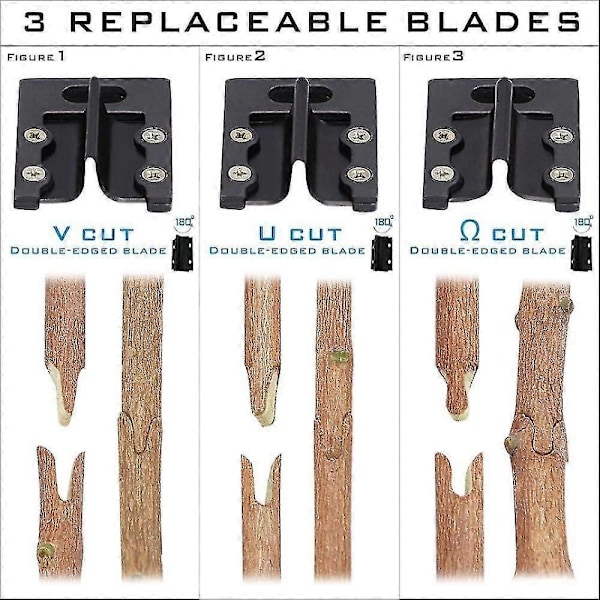 2-i-1 podesaks med 3 udskiftelige blade