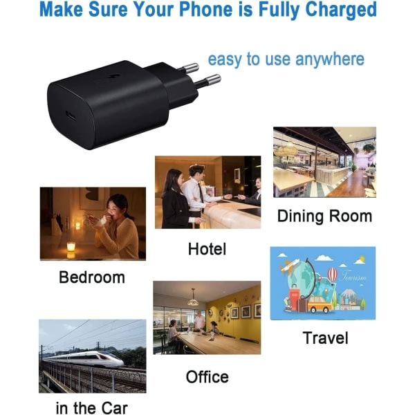25W Samsung snabbladdare USB C laddare kontakt